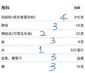 红枣核桃欧包 不用手揉 面包机 适合新手和懒人