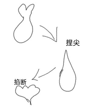 中山美食金吒(较详细做法)非酒楼做法的做法 步骤8