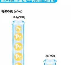 鲜虾片🦐补钙佳品，适合一岁以上宝宝的做法 步骤21