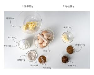 肉桂曲奇卷｜空气里弥漫着幸福的味道