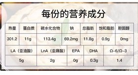 清爽低卡减脂餐核桃仁葡萄干炒西蓝花的做法 步骤8