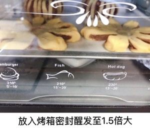 豆沙面包（纯手工版、没有厨师机也能做出很好吃滴面包，顺便教大家三种面包花型做法）的做法步骤 第51步