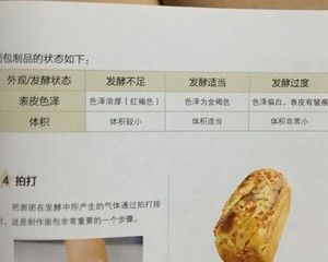 【基础知识】制作面包的基本步骤（超详细）的做法步骤 第6步